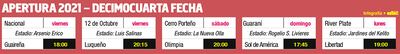 APERTURA 2021 - DECIMOCUARTA FECHA