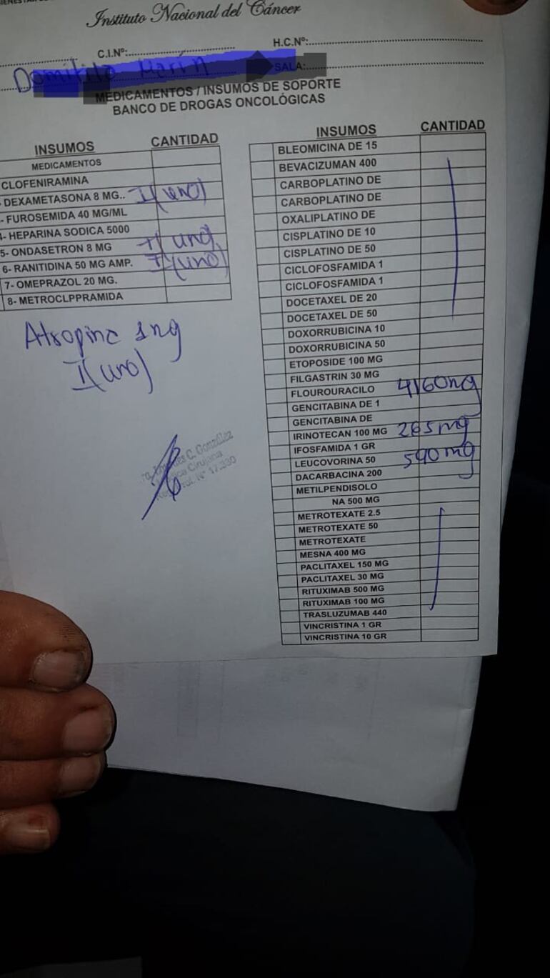 Un paciente del Incan requiere estos medicamentos para hacerse la quimioterapia.