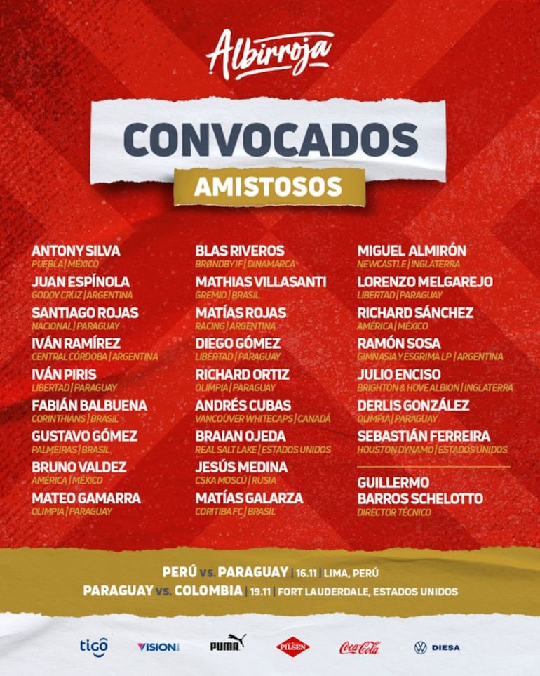 La lista de Paraguay para los amistosos contra Perú y Colombia.