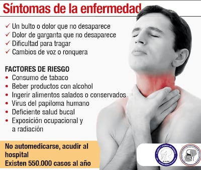 SÍNTOMAS DE LAS ENFERMEDAD