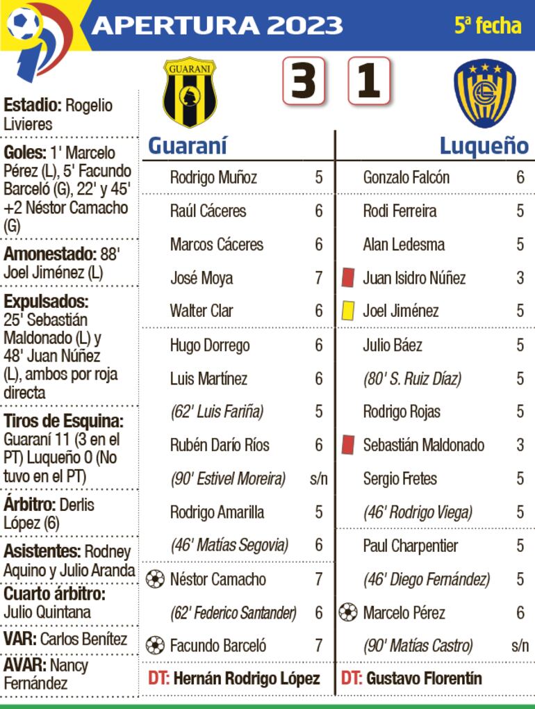 /pf/resources/images/abc-placeholder.png?d=2419