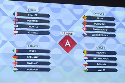 Los grupos de la Serie A de la UEFA Nations League.