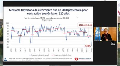 Presentación informe Cepal