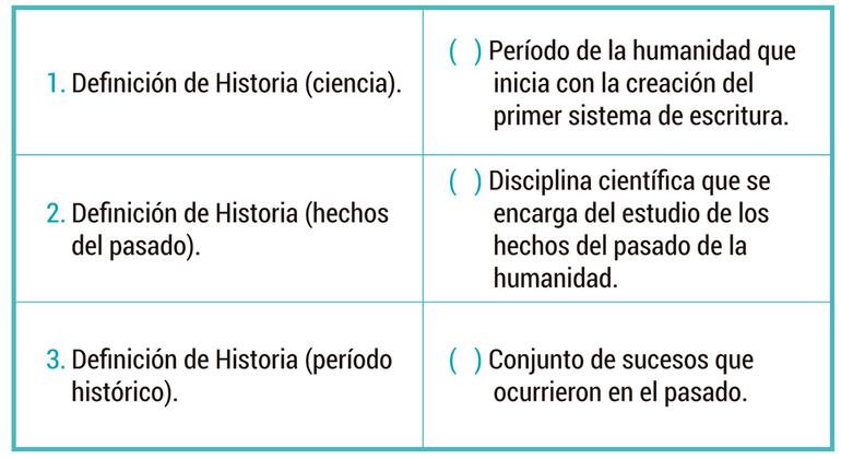 Parea los términos y sus correspondientes conceptos, considerando las aclaraciones que aparecen entre paréntesis.