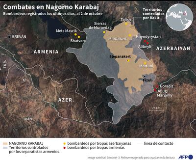COMBATES EN NAGORNO KARABAJ