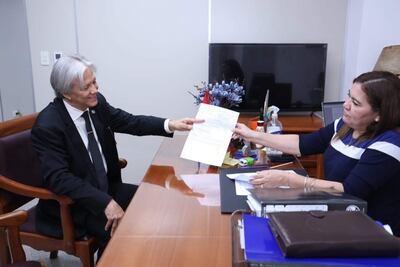 El Dr. Alejandro Martín Ávalos Valdez, actual miembro del Tribunal de Cuentas, es el primer candidato a la Corte Suprema.