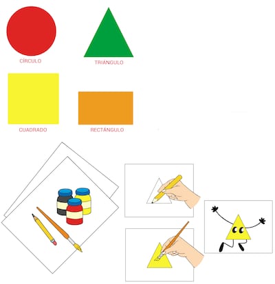 Figuras geométricas