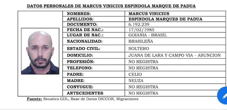 Marcus Vinicius Espíndola, quien fue ubicado y detenido en el vecino país como otro de los más buscados, miembro de esta organización.