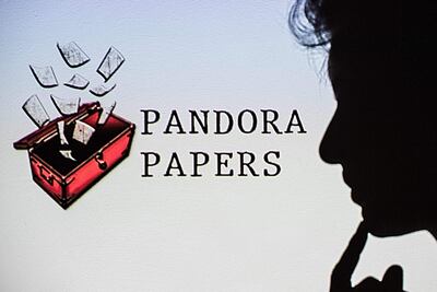 Pandora Papers.