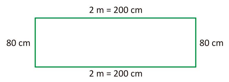 El mantel del problema (Rectángulo)