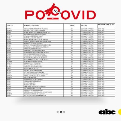 Lista de vacunados de manera irregular en Presidente Franco.