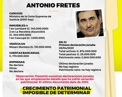 ANTONIO FRETES