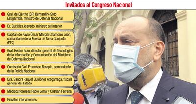 INVITADOS AL CONGRESO NACIONAL