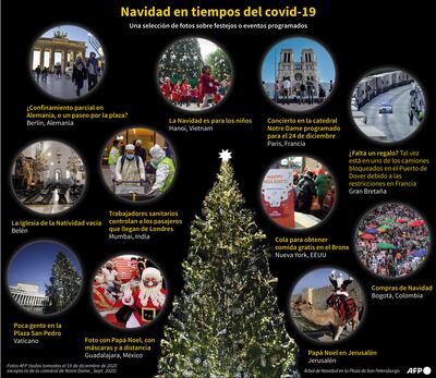 NAVIDAD EN TIEMPOS DEL COVID-19