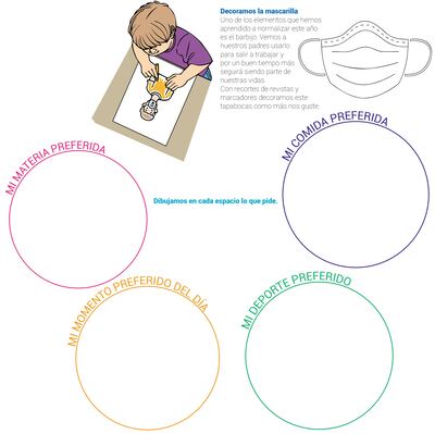 Recapitulamos lo aprendido