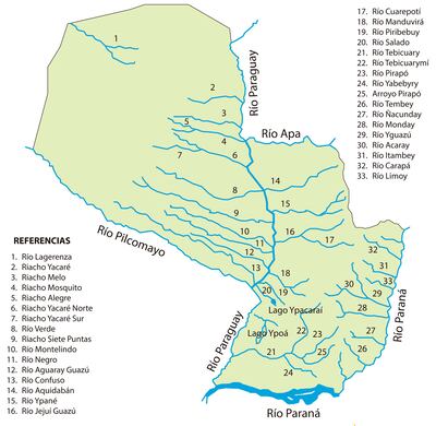 Hidrografía del Paraguay