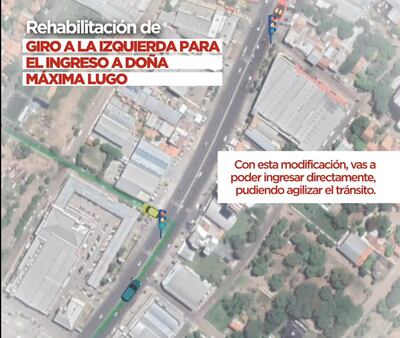 Vuelven a implementar el giro a la izquierda.