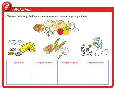 La materia: clasificación según su origen