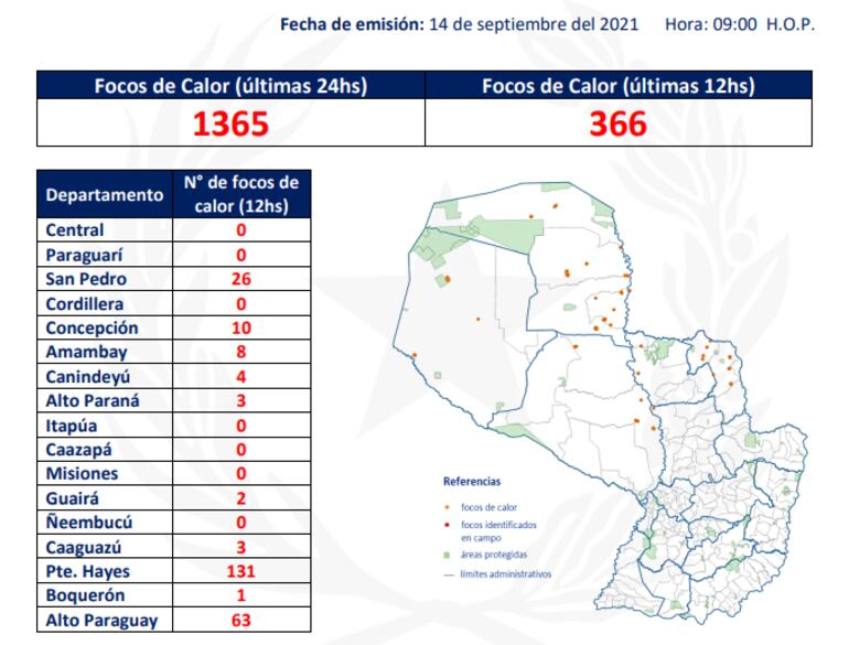 Focos de calor en las últimas 12 horas a nivel país.