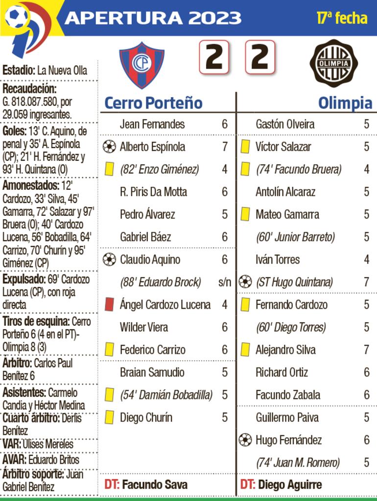 /pf/resources/images/abc-placeholder.png?d=2394