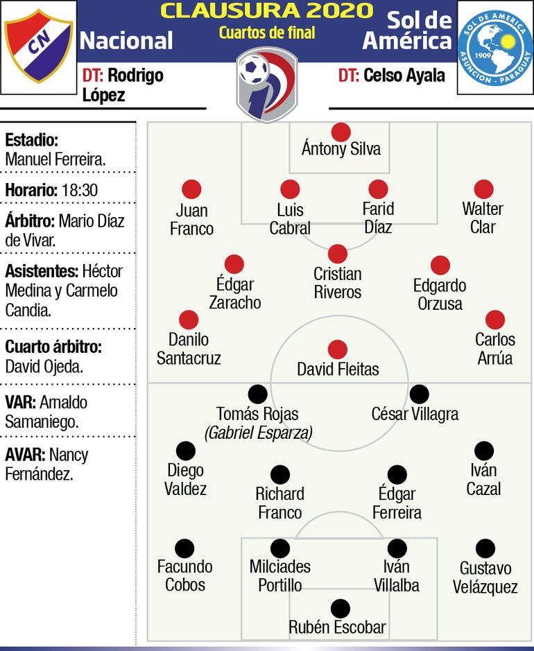 nacional - sol de américa
