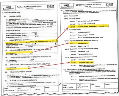 A la izquierda, lo ofertado por la firma Barrail Hnos. S.A. de Construcciones, en tanto que a la derecha están las especificaciones técnicas de lo solicitado por ANDE.