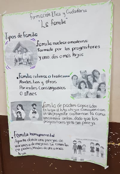 El cartel que menciona a la "familia homoparental" causó revuelo en la comunidad educativa.