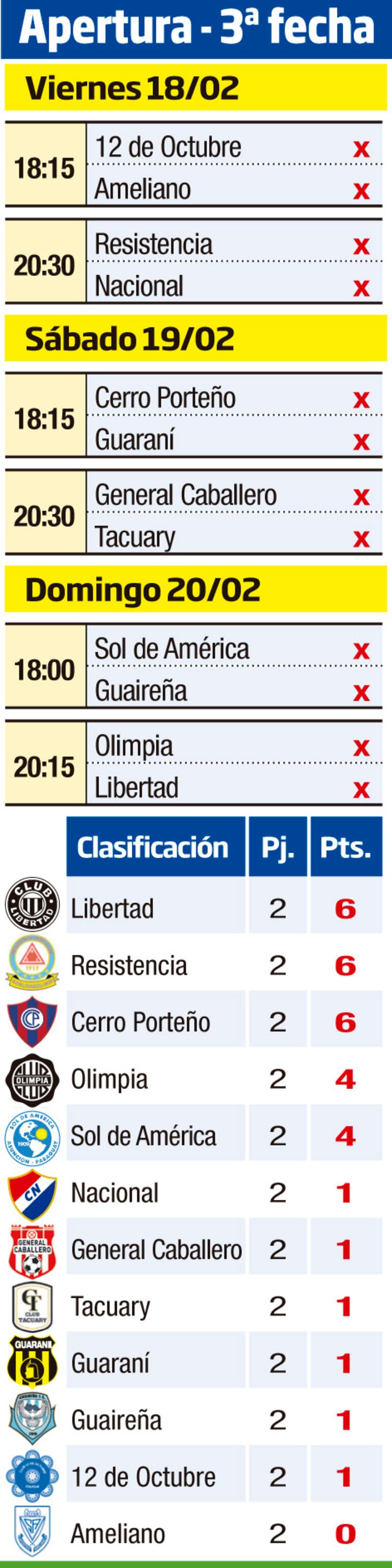 /pf/resources/images/abc-placeholder.png?d=2395