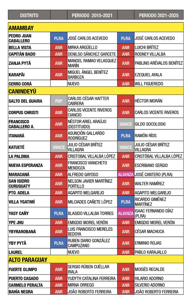 /pf/resources/images/abc-placeholder.png?d=2395