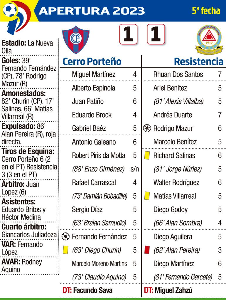 /pf/resources/images/abc-placeholder.png?d=2395