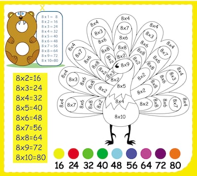 Estudia y aprende la tabla de multiplicar del 8 y, luego, pinta la imagen de abajo con los colores que indica cada resultado.