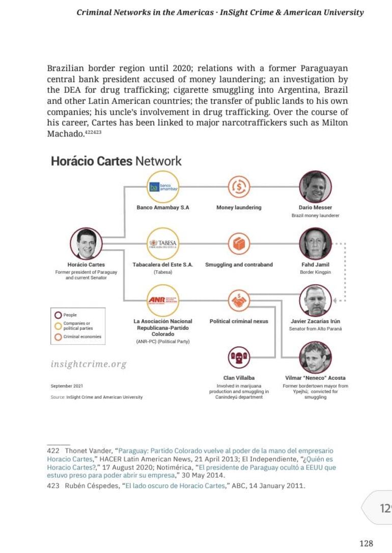 Parte del informe de 'InSight Crime' sobre "Horacio Cartes Network"