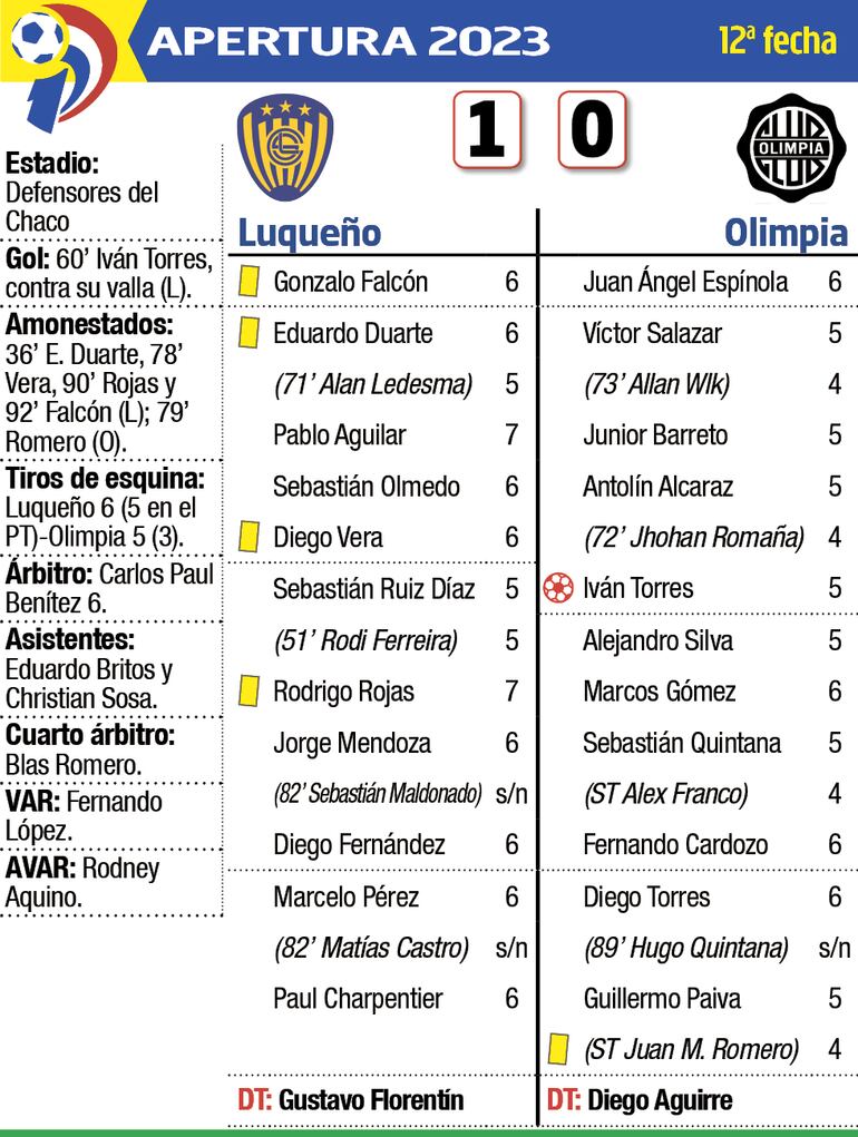 /pf/resources/images/abc-placeholder.png?d=2399