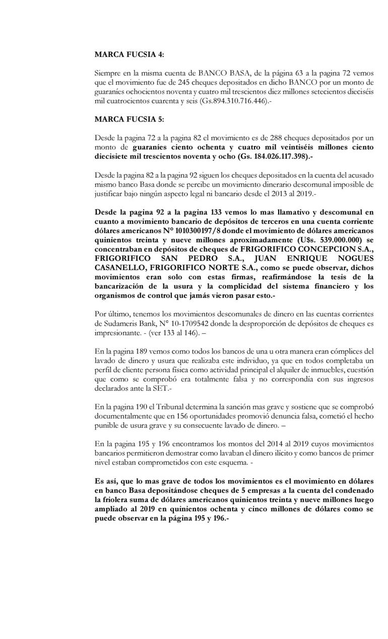 El informe revela los millonarios movimientos realizados por Ramón González Daher en Basa.