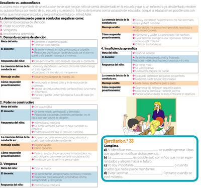 Disciplina positiva en el aula (2)