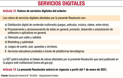 SERVICIOS DIGITALES
