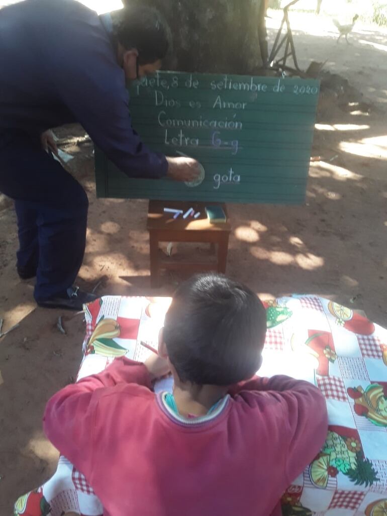 Sus alumnos son de escasos recursos económicos.