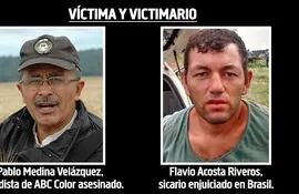 Pablo Medina Velázquez, asesinado. Flavio Acosta, asesino.
