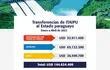 Las remesas de Itaipú y a través de la entidad binacional en los cuatro primeros meses del año suman US$ 144,6 millones, 17% menos que en similar período del año pasado.