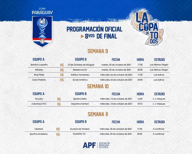 Programa de los octavos de final de la Copa Paraguay
