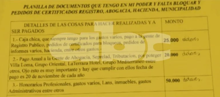 La lista incautada de la celda de Luan Azevedo Pavão, en 2020 y en la cual figuran millonarios pagos a entidades del Estado, para el resguardo de las estancias de Jarvis Chimenes Pavão.