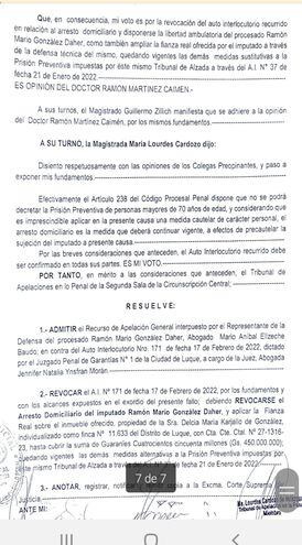 La resolución del tribunal de alzada fue por voto en mayoría de los camaristas Ramón Martínez Caimén y Guillermo Zillich. Con esto, se otorgó la libertad ambulatoria a Ramón González Daher.