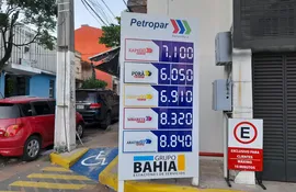 Precios de combustibles en Petropar, desde este 21 de marzo del 2022, con descuentos tras protestas.