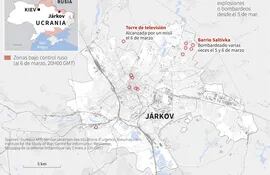 Localización de las explosiones o bombardeos desde el 1º de marzo en el centro de Járkov, segunda ciudad de Ucrania - AFP / AFP