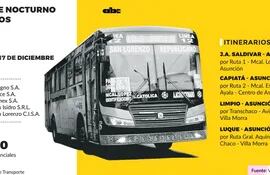 en-vigencia-servicio-de-buses-nocturnos-213022000000-1786863.jpg