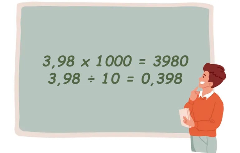 Multiplicar y dividir números decimales por la unidad seguida de ceros.