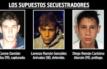 Cosme Damián Villalba, capturado; Lorenzo Ramón González Arévalos, detenido, y Diego Román Carísimo Alarcón, prófugo.